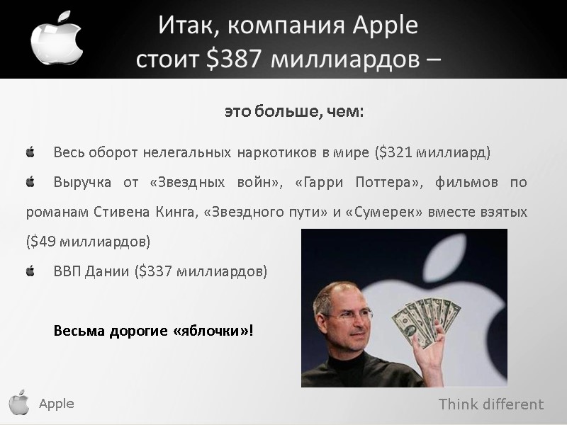 Весь оборот нелегальных наркотиков в мире ($321 миллиард) Выручка от «Звездных войн», «Гарри Поттера»,